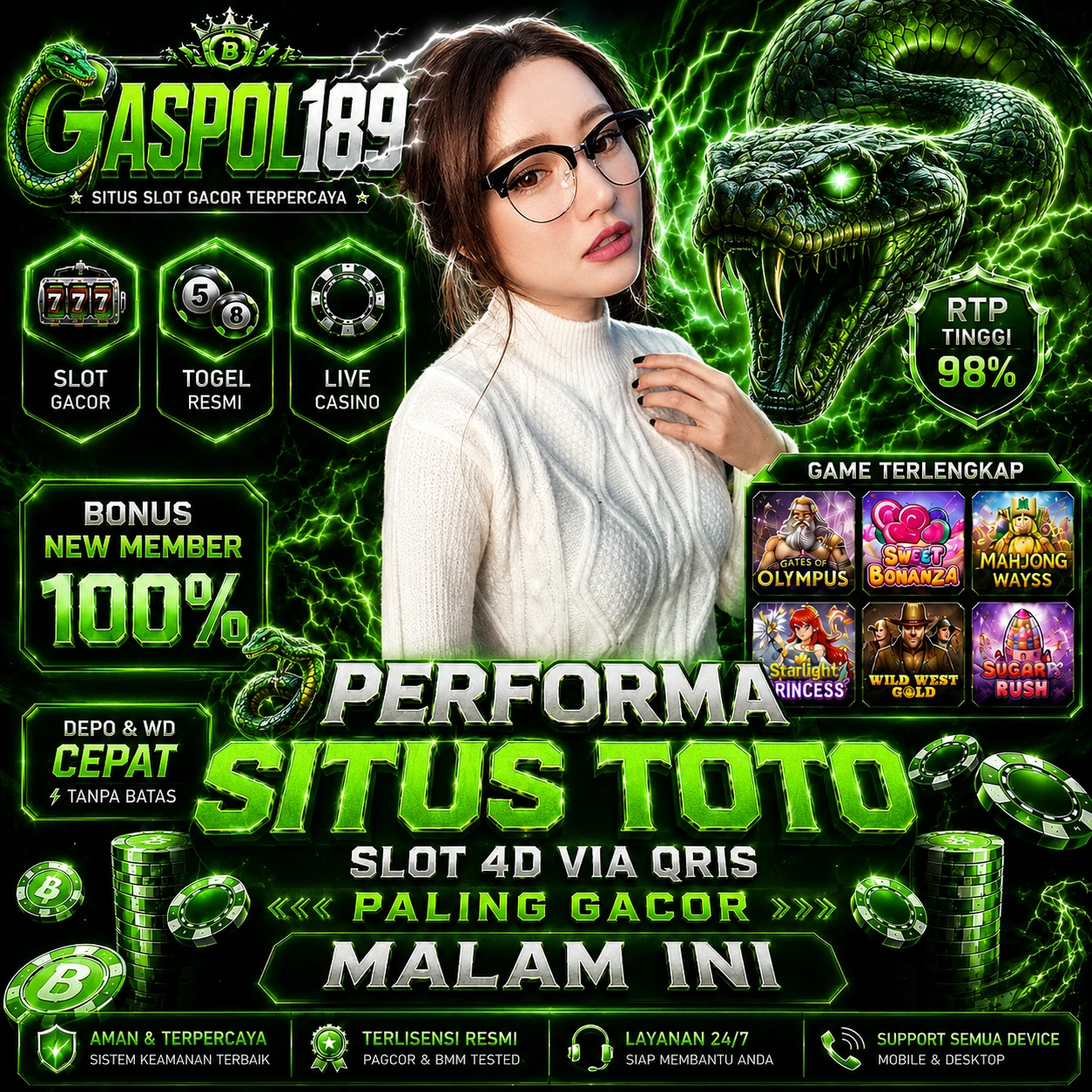 Thumbnail 1 of 3, Poster, GASPOL189: Performa Situs Toto Slot 4D Via Qris Paling Gacor Malam Ini designed and sold by GASPOL189.